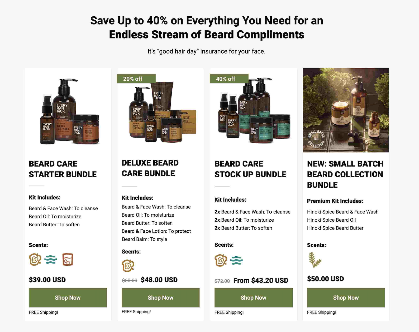 Offer Optimization